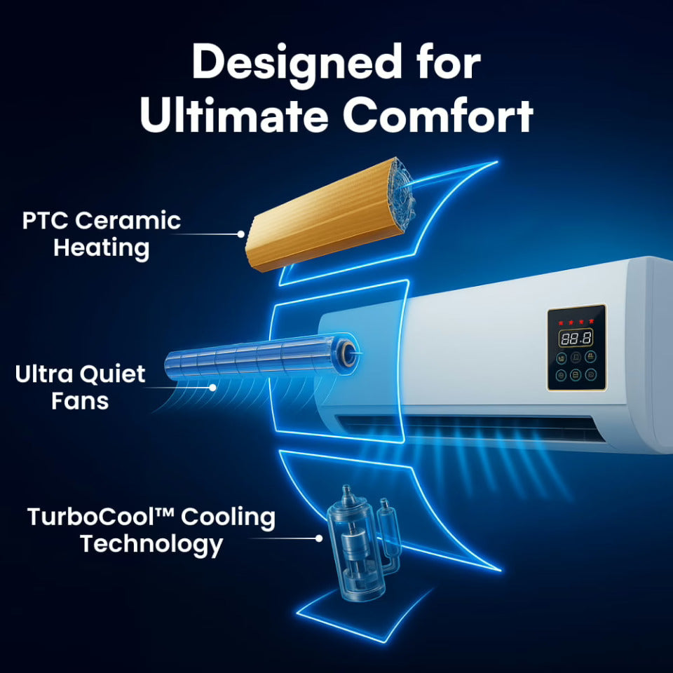ChillBreeze™ Pro - Portable AC & Heater