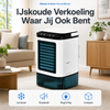 Glacio Mobiele Airconditioner