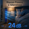 Cascade Climatizzatore Portatile