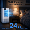 KORWEN Climatizzatore Portatile