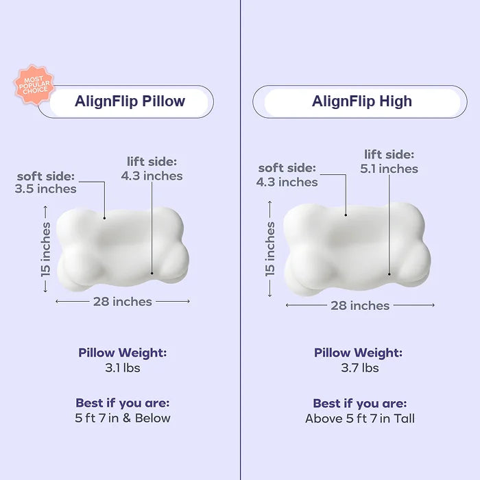 Restora AlignFlip Cervical Pillow