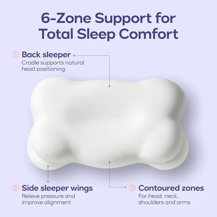 Restora AlignFlip Cervical Pillow