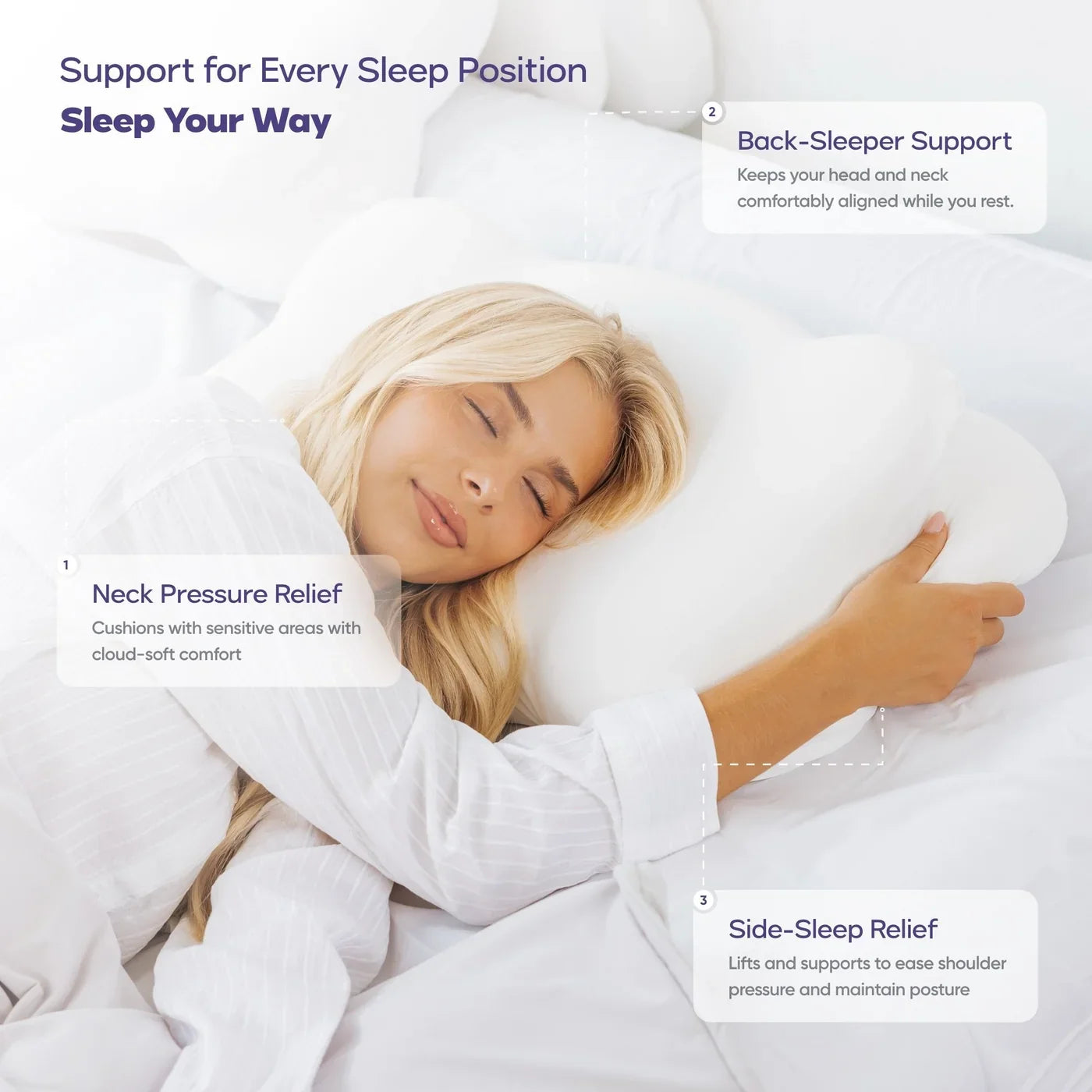 Restora AlignFlip Cervical Pillow